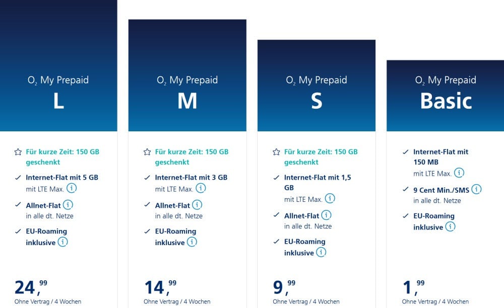 O2 Prepaid Karte Kostenlos Mit Startguthaben o2 Prepaid-Tarife im Überlick - Prepaid-Karten von o2 im Vergleich