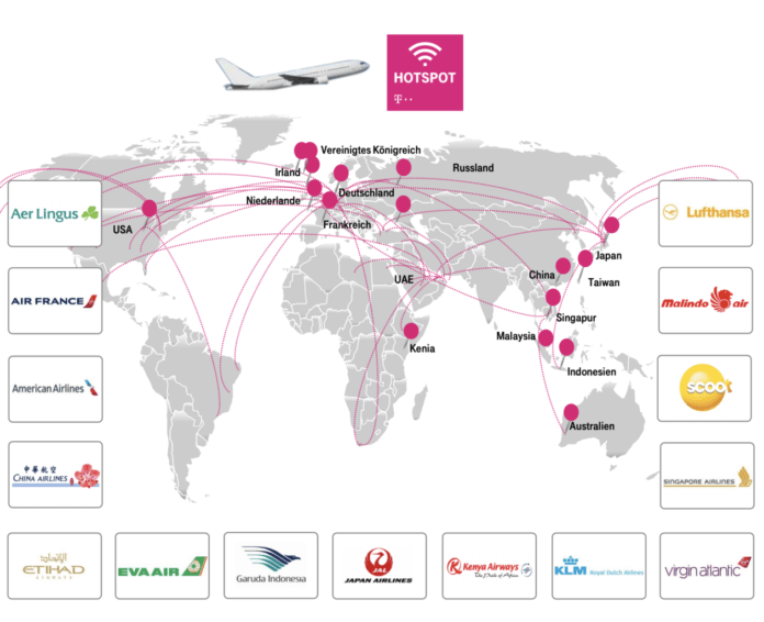 Telekom WLAN Flugzeug Inflight
